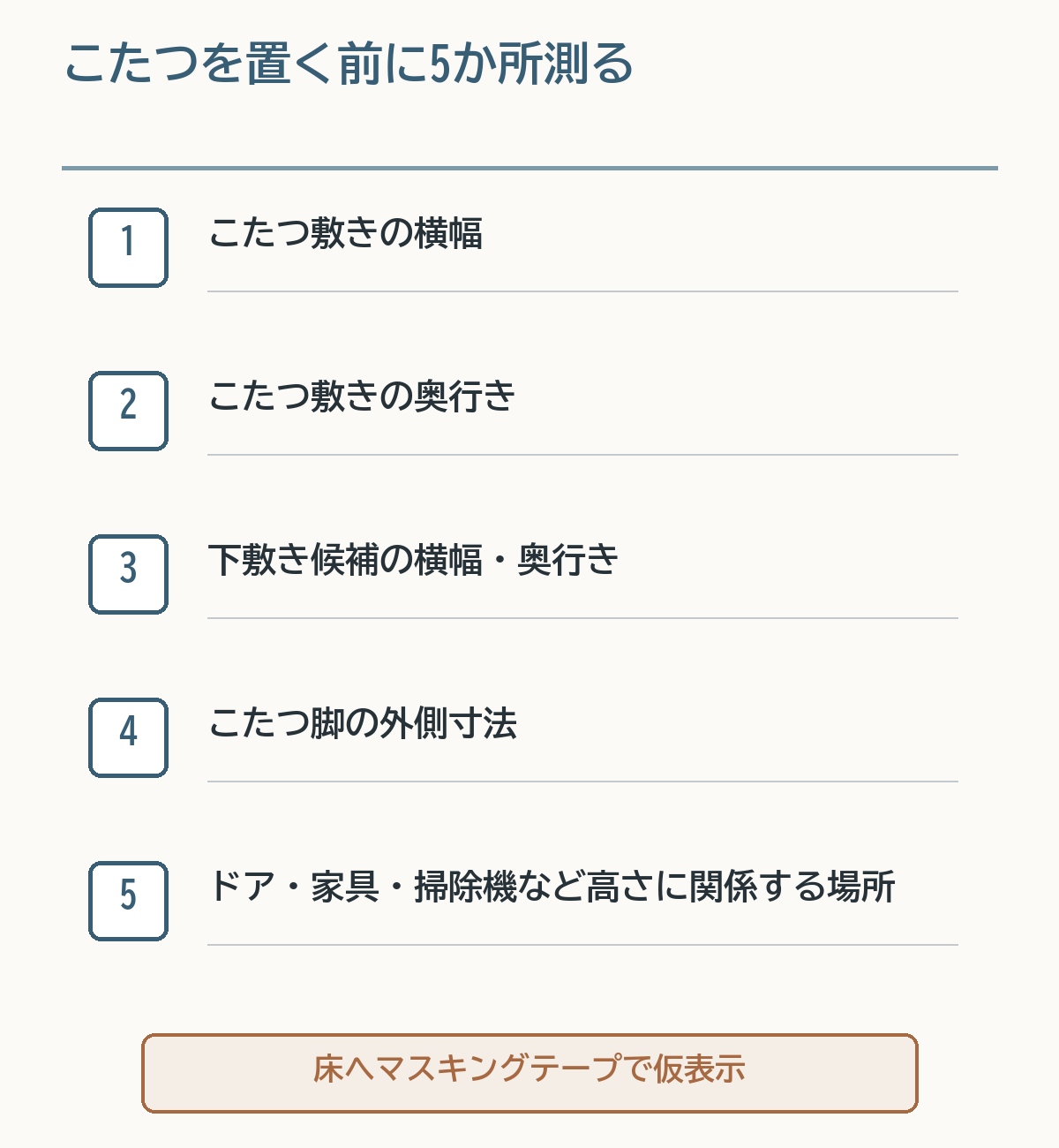 こたつ敷き、下敷き、こたつ脚、ドアや家具など購入前に測る5項目の一覧
